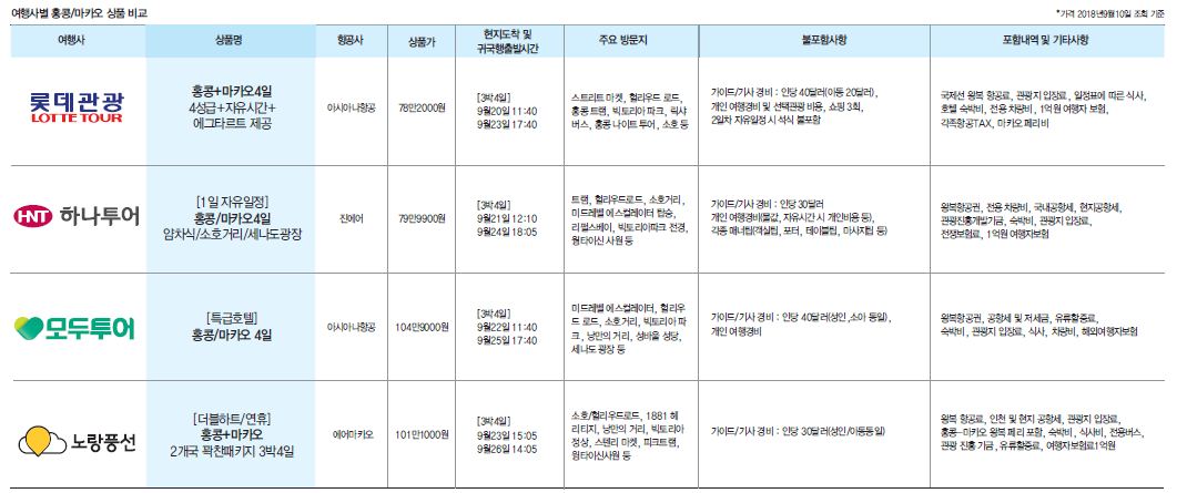 뉴스 사진
